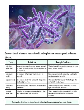 original-11955123-1.jpg Microscopic view of virus structures showing their complex, spiky surface in purple and blue hues.
