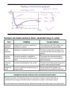 original-11981238-1.jpg Educational diagram illustrating potential energy graph with annotations on mechanical, kinetic, and potential energy.