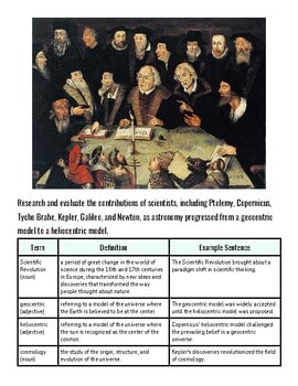 Historical painting of scientists and astronomers from Copernicus to Newton, illustrating scientific progress.