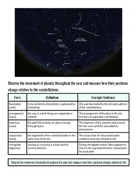 Night sky with constellations and star patterns, showcasing celestial navigation for homeschool astronomy lessons.