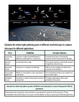 original-11998317-1.jpg Array of telescopes in space capturing different wavelengths of light for astronomical observation.