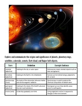Image of the solar system showing planets, planetary rings, satellites, asteroids, comets, and celestial objects.