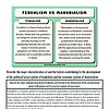 Diagram comparing feudalism and manorialism, highlighting their key differences and characteristics.