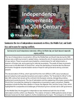 Book cover on independence movements in Africa, Middle East, and South Asia, featuring historical photos and text.