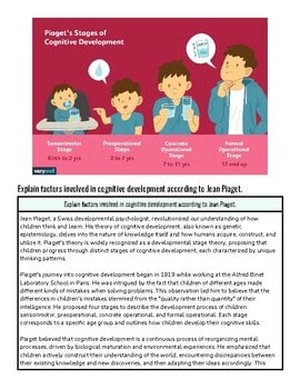 Illustration of children at different ages engaging in learning activities, representing Piaget's stages of cognitive development.