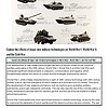 original-12248657-1.jpg Illustration of major new military technologies used in World War I, World War II, and the Cold War, including tanks, aircraft, and helicopters.