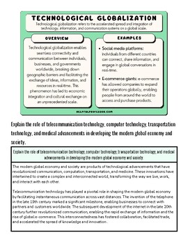 Educational infographic on technological globalization, its overview, examples, and impact on society and economy.