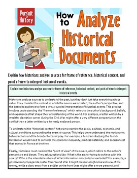 Educational poster on analyzing historical documents for homeschool history studies.