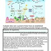 original-12259753-1.jpg Educational infographic illustrating the aquatic environment, including fish, coral, and chemical processes involved in aquatic ecosystems.