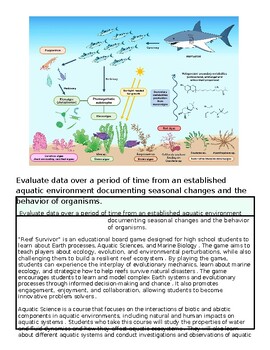 Educational infographic illustrating the aquatic environment, including fish, coral, and chemical processes involved in aquatic ecosystems.
