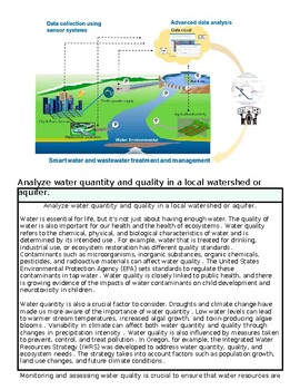 original-12259974-1.jpg Water quality analysis using sensor systems and advanced data analysis for local watershed or aquifer management.