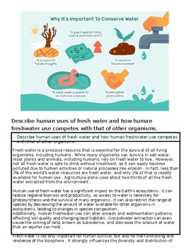 Infographic on water conservation highlighting importance for future generations, environment, and communities.