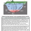 original-12260137-1.jpg Diagram illustrating fluid dynamics causing upwelling and lake turnover, showing water, sediment, and atmospheric interactions.