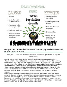 original-12260500-1.jpg Illustration of human population growth with environmental causes and effects, featuring a globe and silhouettes of people.