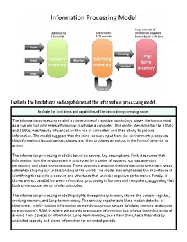 original-12271435-1.jpg Evaluating the Information Processing Model | Psychology | Daily Lesson |