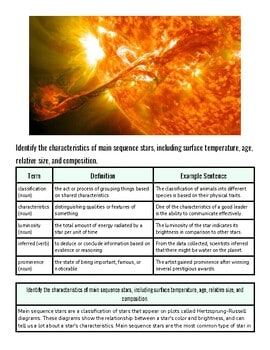 Main sequence stars with surface temperature, age, and luminosity characteristics, showcasing bright, fiery appearances.