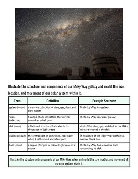 Milky Way galaxy visible in night sky over observatory with telescopes.