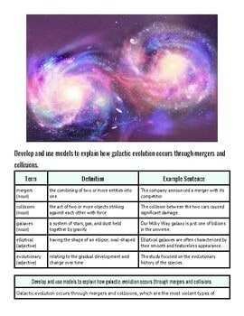 Colorful galaxy image illustrating cosmic mergers and celestial phenomena for homeschool science resources.