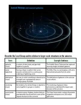 Illustration of the Local Group and nearby galaxies in the universe, showing galaxy positions and structures.