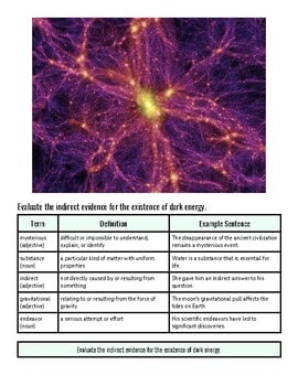 Dark energy visualization showing interconnected cosmic structures with bright yellow center and purple filaments.