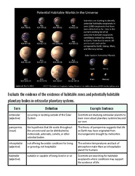 original-12288370-1.jpg Chart showing potential habitable worlds in the universe with details on planetary characteristics and examples.