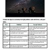 original-12288399-1.jpg Night sky with the Milky Way galaxy and radio telescopes on the ground.
