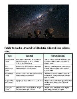 Night sky with the Milky Way galaxy and radio telescopes on the ground.