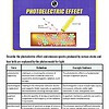 original-12293158-1.jpg Illustration of photoelectric effect demonstrating how electrons are emitted from a material when exposed to light.