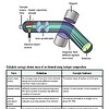 original-12293717-1.jpg Diagram of an atom showing electron orbitals, nucleus, and magnetic field with labels for scientific illustration.