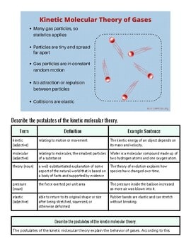 original-12311588-1.jpg Diagram illustrating kinetic molecular theory of gases with particles in constant motion and elastic collisions.