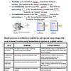 original-12316249-1.jpg Thermochemistry diagram illustrating exothermic and endothermic reactions with heat flow and energy changes.