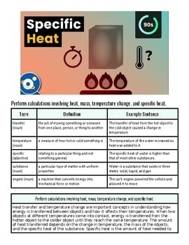 Specific Heat concept illustration showing heat transfer, temperature change, and calculations for homeschool science education.
