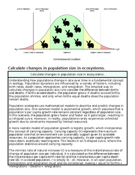 Graph showing population changes in ecosystems with environmental gradients and species diversity.