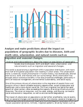 original-12362380-1.jpg Graph showing demographic data, birth rates, and population trends for geographic locations, with multiple colored lines and bars.