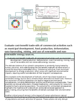 Flowchart illustrating cost-benefit trade-offs of commercial activities like farming, mining, and renewable energy with environmental impact considerations.