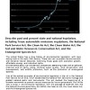 original-12374535-1.jpg Graph showing the rise and fall of CO2 emissions from 1960 to 2020, highlighting environmental policy impacts and legislation effects.