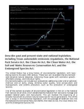 Graph showing the rise and fall of CO2 emissions from 1960 to 2020, highlighting environmental policy impacts and legislation effects.