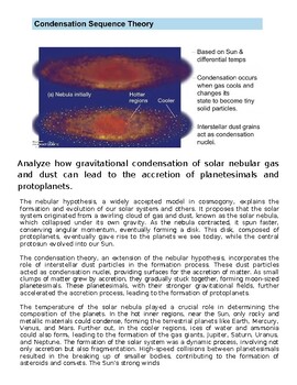 Illustration of condensation sequence theory showing nebula cooling and planet formation process.