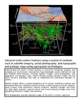 Earth surface features diagram showing landforms, water bodies, and topography with labels for mountains, valleys, and plains.