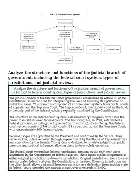 original-12454830-1.jpg Flowchart illustrating the structure and functions of the judicial branch of government, including federal and state courts, jurisdictions, and legal review processes.