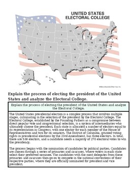 Map of the United States showing the electoral college process for presidential elections.