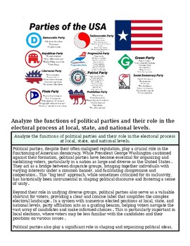 Illustration of the political parties of the USA with their symbols and colors.