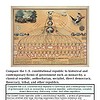original-12459516-1.jpg Historical diagram illustrating the U.S. constitutional republic with branches and checks and balances.