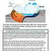 original-12480076-1.jpg Diagram illustrating Earth's physical processes including weather, erosion, and tectonic activity affecting environments.