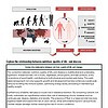 Illustration showing evolution from early humans to modern society, highlighting the impact of nutrition and disease on health.