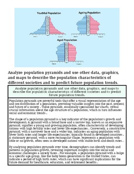 Population pyramids showing youth, aging, and aged populations with demographic trends and future predictions.