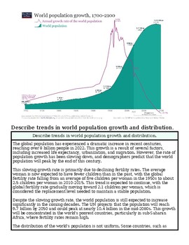 original-12491024-1.jpg Graph showing world population growth from 1700 to 2100 with historical and projected data.