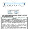 original-12491389-1.jpg Economic spectrum diagram showing free enterprise, socialism, and communism with classifications of countries.