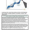 original-12491957-1.jpg Graph illustrating the economic cycle with phases like expansion, peak, recession, and recovery, highlighting real GDP over time.