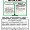 original-12501738-1.jpg Homeschool Resource Co. logo with educational icons representing separation of powers and government branches.